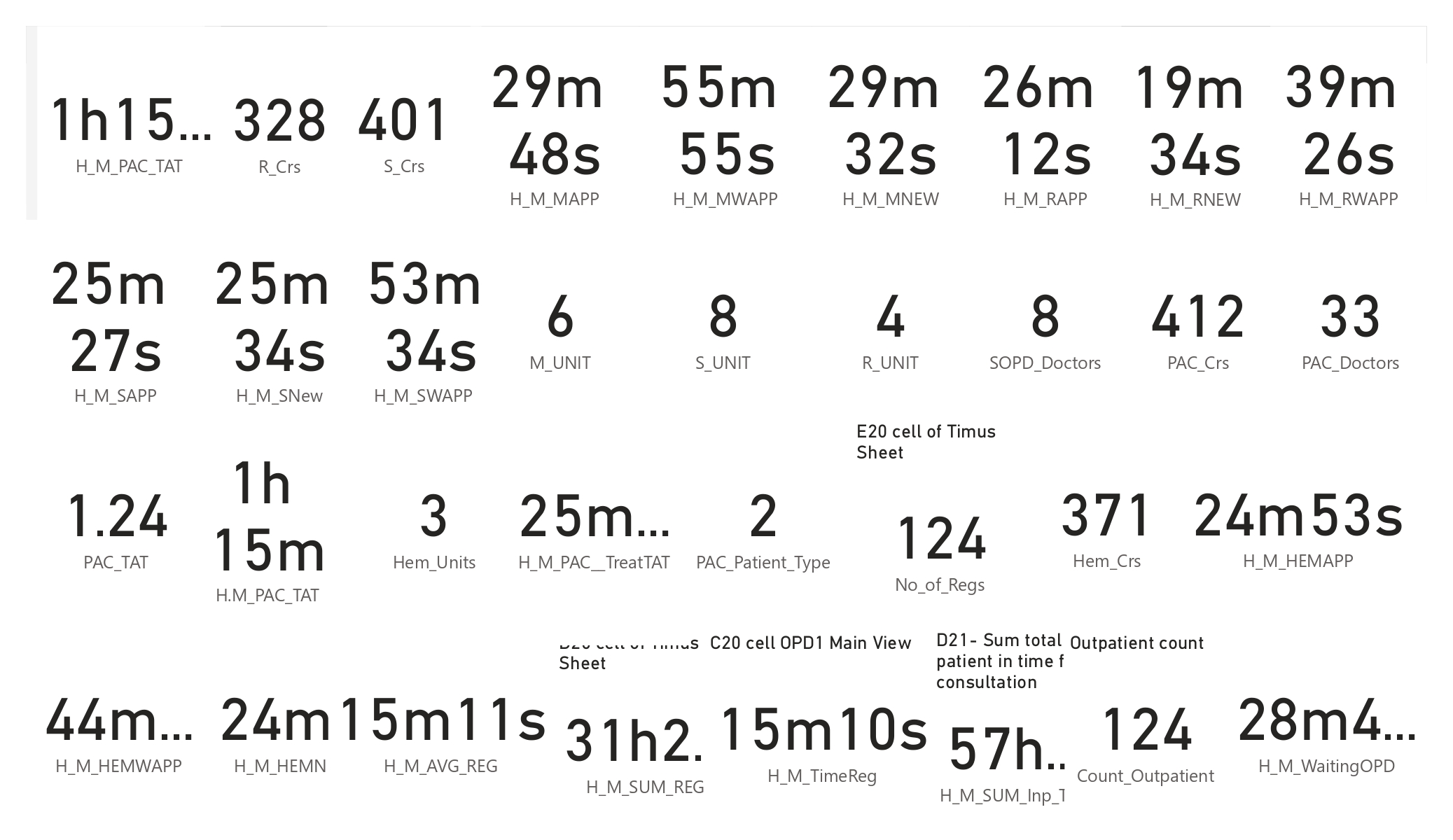 PowerBI_TIMUSGROUP_WEBSITE_RGCI_MANIPULATED (1)_page-0001