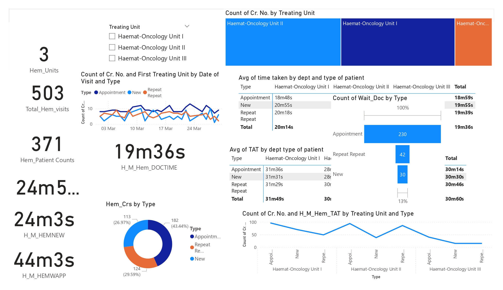 PowerBI_TIMUSGROUP_WEBSITE_RGCI_MANIPULATED (1)_page-0002