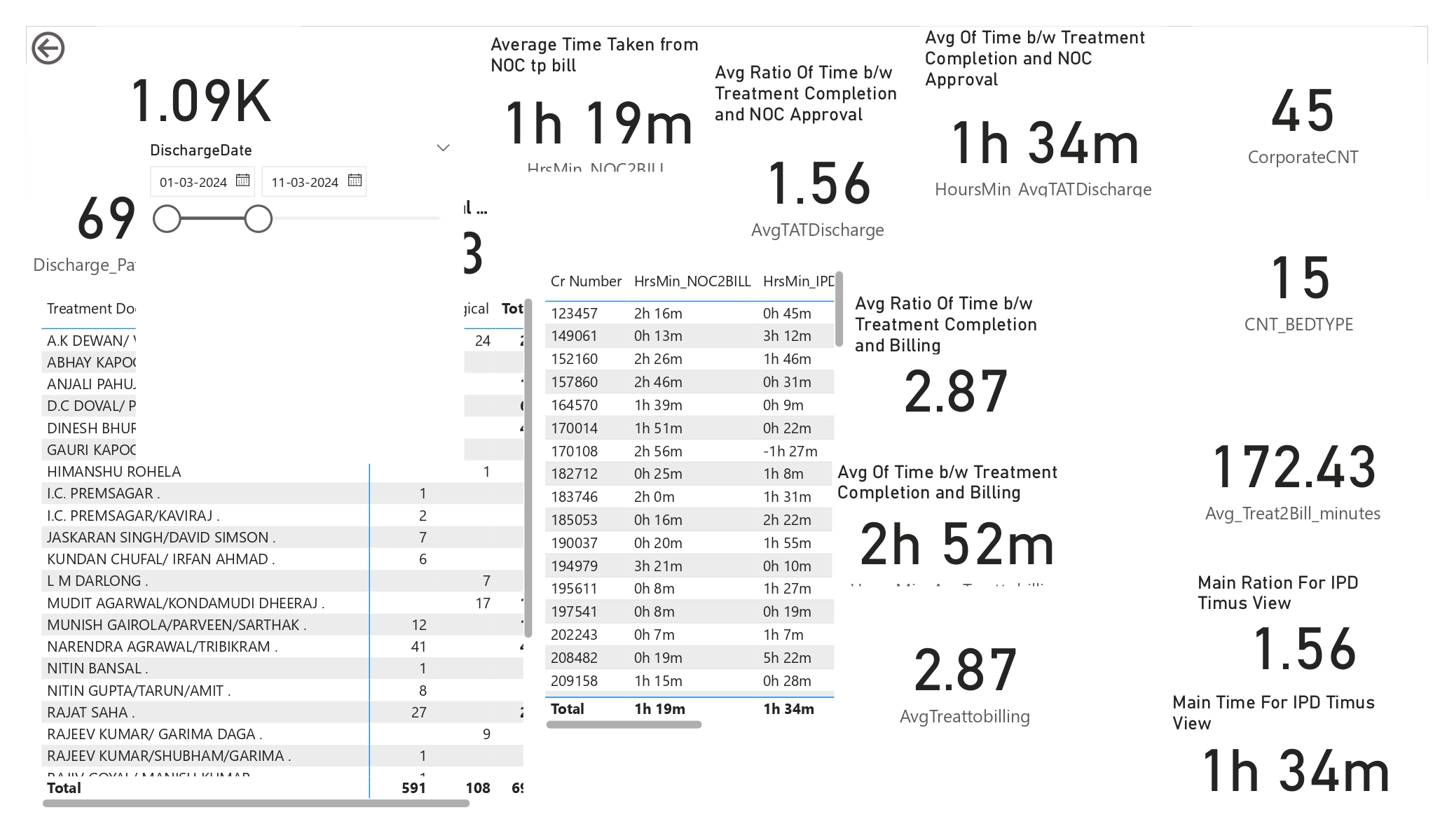 PowerBI_TIMUSGROUP_WEBSITE_RGCI_MANIPULATED (1)_page-0003