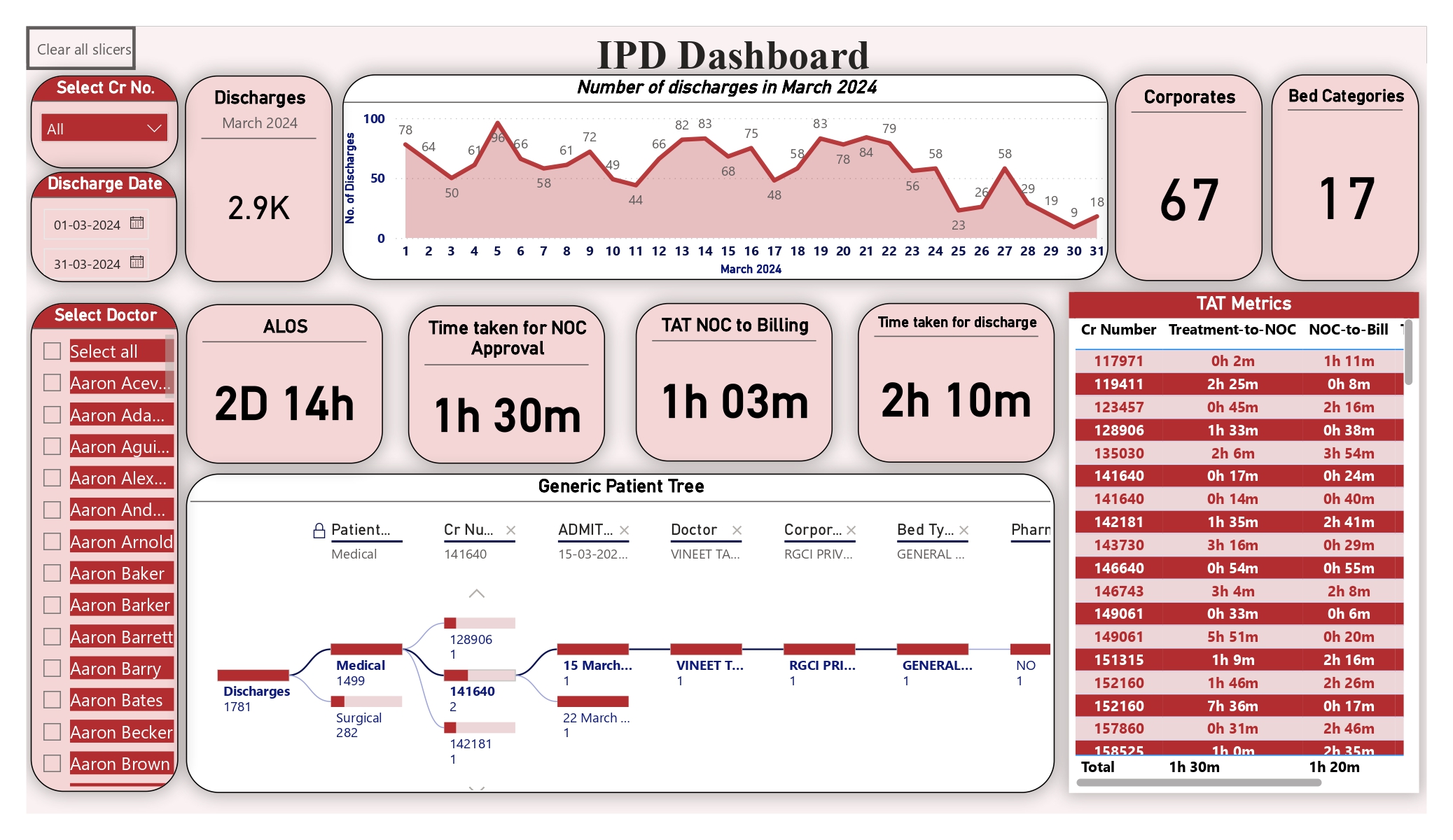 PowerBI_TIMUSGROUP_WEBSITE_RGCI_MANIPULATED (1)_page-0005