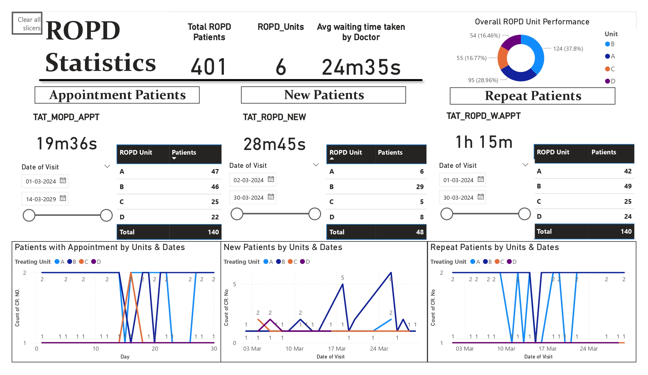 PowerBI_TIMUSGROUP_WEBSITE_RGCI_MANIPULATED (1)_page-0007