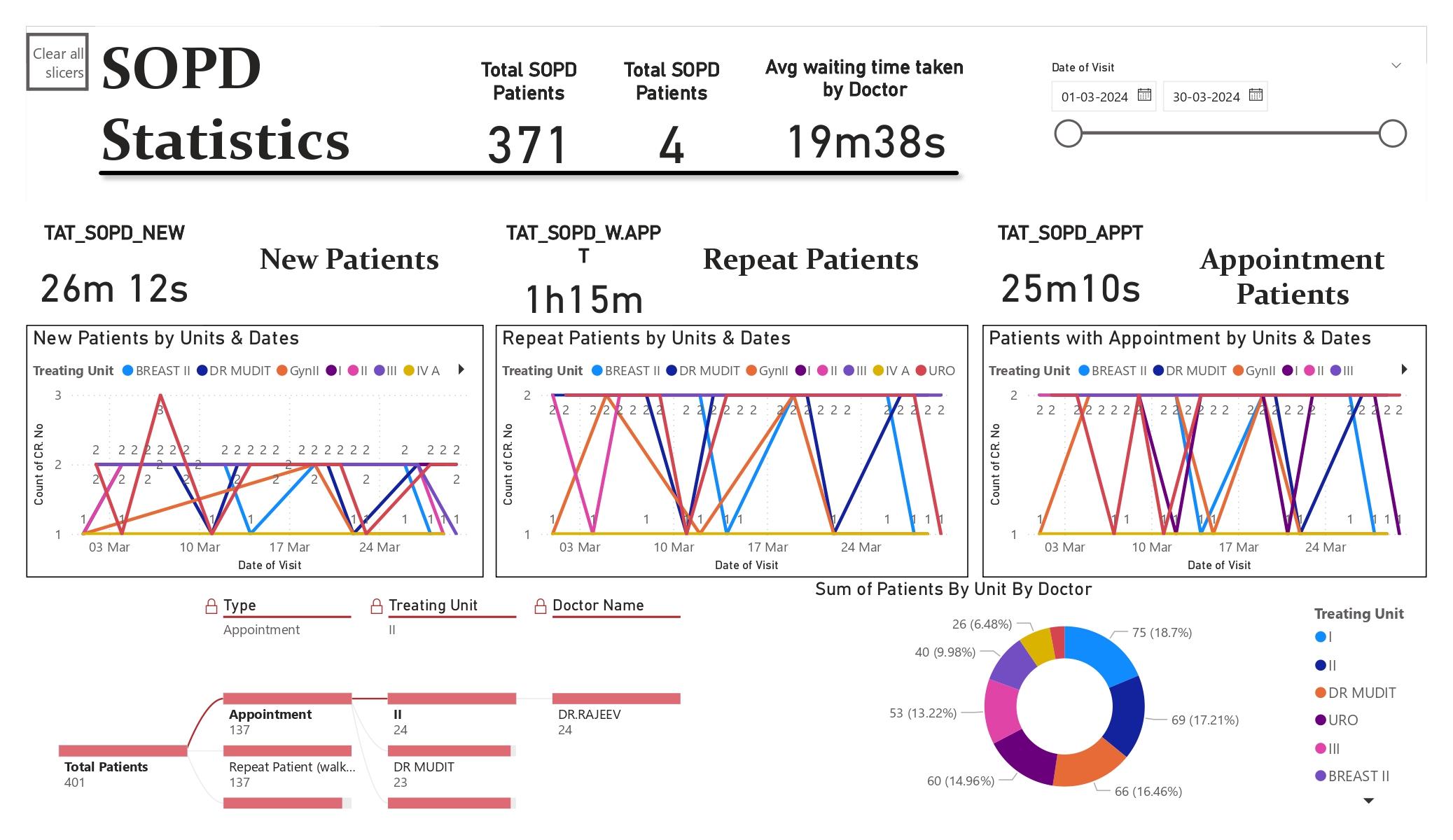 PowerBI_TIMUSGROUP_WEBSITE_RGCI_MANIPULATED (1)_page-0008