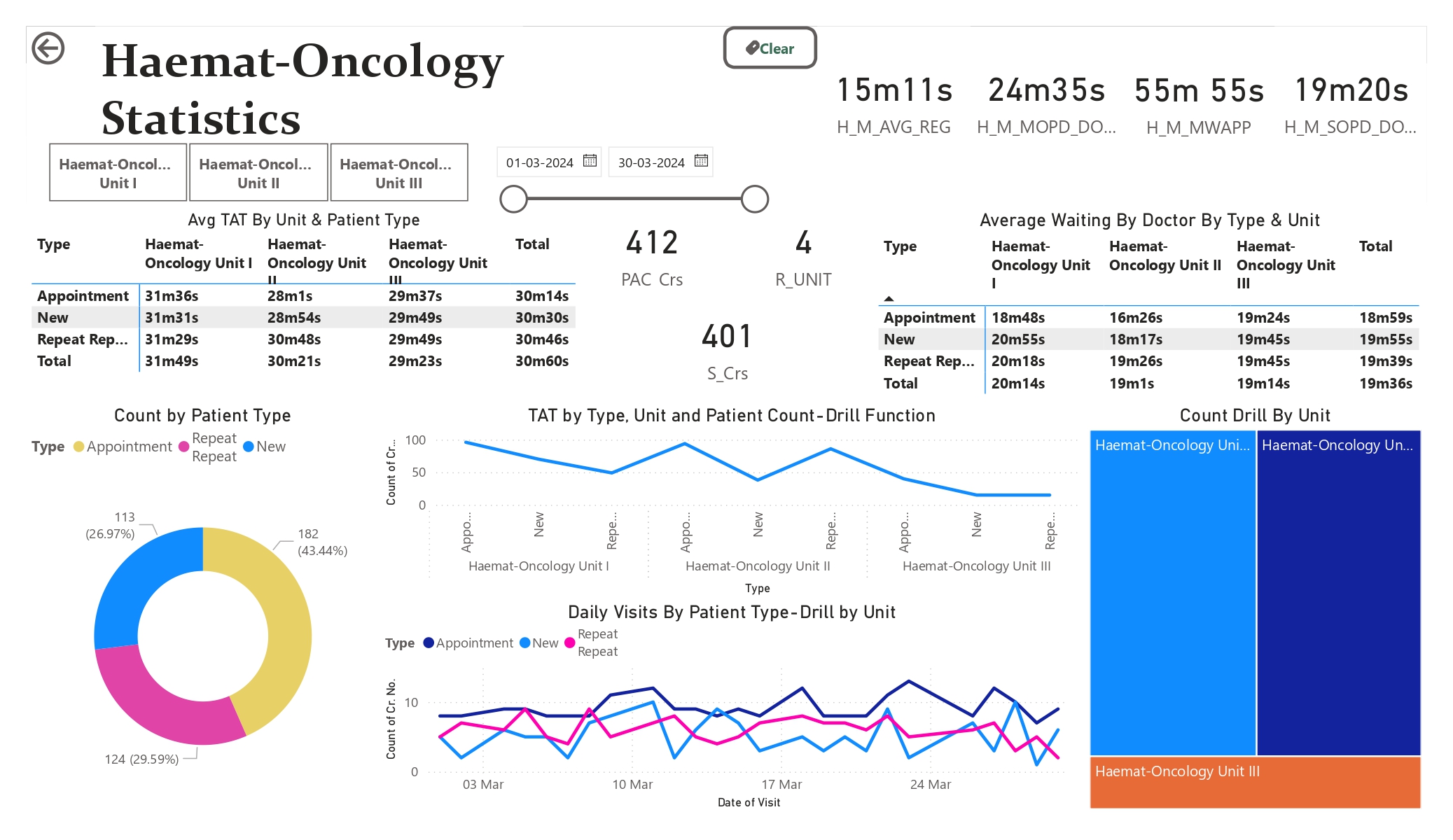 PowerBI_TIMUSGROUP_WEBSITE_RGCI_MANIPULATED (1)_page-0009