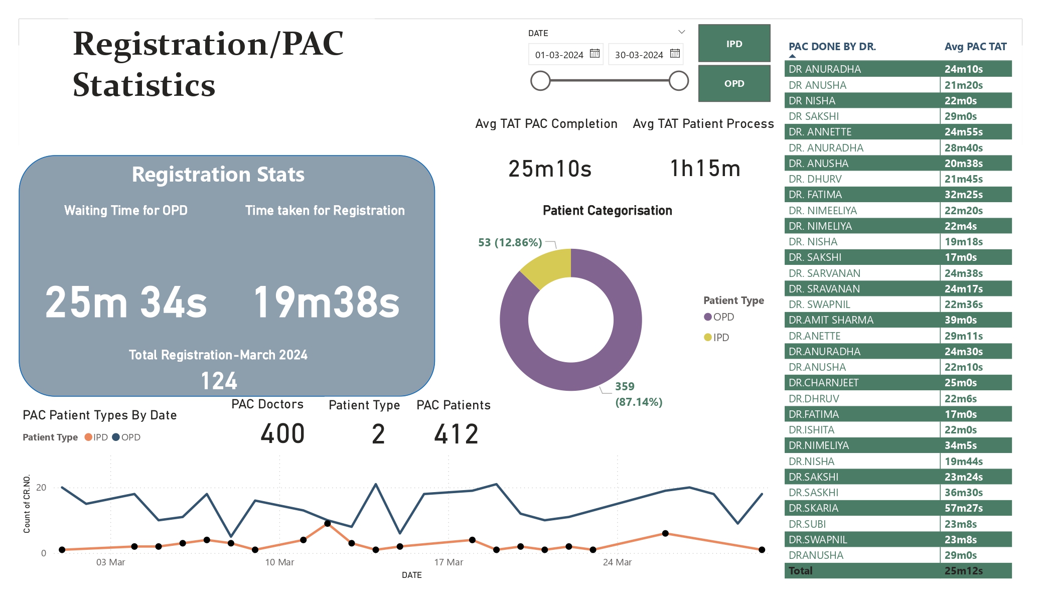 PowerBI_TIMUSGROUP_WEBSITE_RGCI_MANIPULATED (1)_page-0010